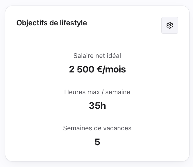 Définition des objectifs de lifestyle dans Yeldra